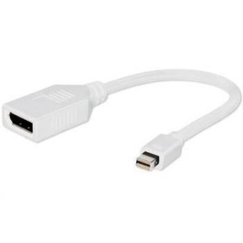 Gembird Adaptateur Mini DisplayPort vers DisplayPort 150 mm Blanc