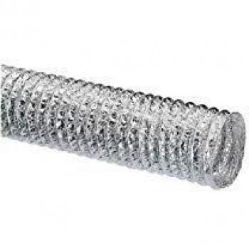 Atlantic Clim & Ventil