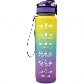 RiderGuard 1 L Tritan-Flasche – Zeitmarke, abdeckbare Deckel‑Schutz