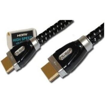 ShiverPeaks 2,5 m HDMI‑Kabel mit Ethernet, Cotton‑Shield