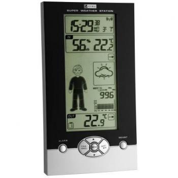 TFA 35.1085 Funkuhrenmodell Datum