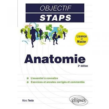 Anatomie