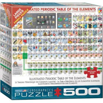 500‑Piece Illustrated Periodic Table Puzzle by Eurographics
