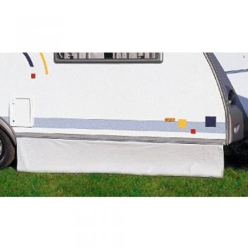 Hindermann Bodenschürze Standard 75 cm Höhe Meterware
