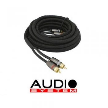 Ultra‑Sound ZPRO 075 Cinch Adapter