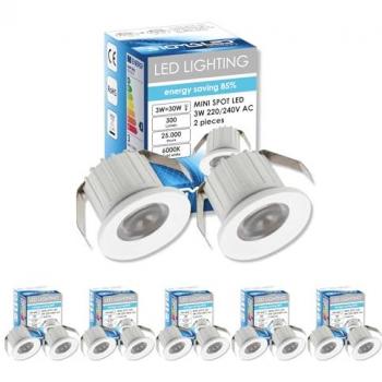 White 3.5 cm Sigmaled LED In‑Ceiling Lighting Module