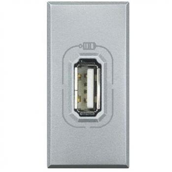 Módulo de carga USB-C Axolute 1.5A – 5V 230V – HC4286C1