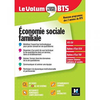 Le Volum' BTS