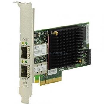 HP 2xGigabit PCIe Server Interface