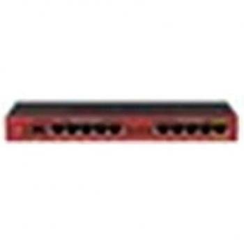 MikroTik RB2011ILS-IN Gigabit Router