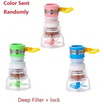 Kitchen Faucet Water Filter with Swivel Sprinkler