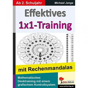 Effektives 1x1-Training mit Rechenmandalas