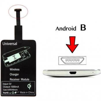 Récepteur de Charge Inductive pour Smartphones