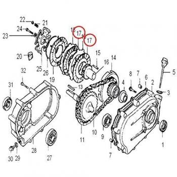 Garniture d'embrayage à bain d'huile pour moteurs 6.5-13 CV