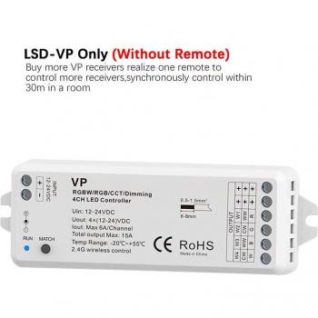 LED Dimmer Touch Panel 2.4G for RGB/RGBW