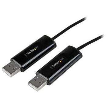 Keyboard/Mouse Dual Port USB Switch with File Sharing