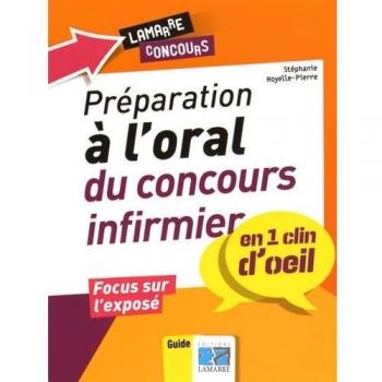 Préparation à l'oral du concours infirmier en 1 clin d'oeil