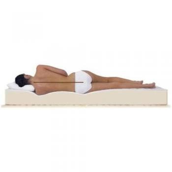 Matelas Ferme King Memory 80x190 Mousse à Mémoire de Forme 50 Kg/m3