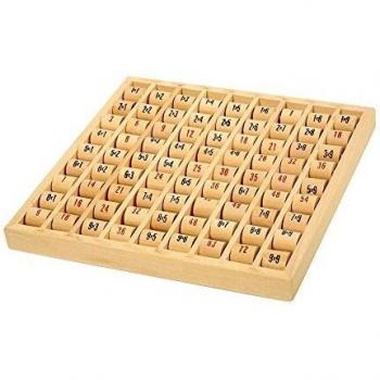 Brain Builder Math Table