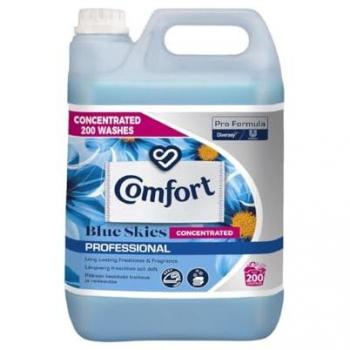 Blue Skies Pro-Formula Gentle Wash – 5L (Pack of 2)