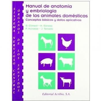 Sistema nervioso central. Organos de los sentidos. Manual...