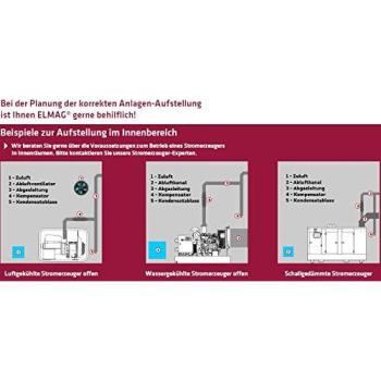 Elmag Flex‑Edelstahl Abgasrohr – 2 m, inkl. Anschluss Ø28 mm x 25 mm, kompatibel mit GX160/GX200 Stromerzeugern, inklusive Klemmschelle