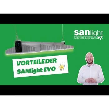Sanlight Pflanzenlichtset EVO 3‑60 1,5 inkl. Dimmer, Aufhänger & Stromkabel