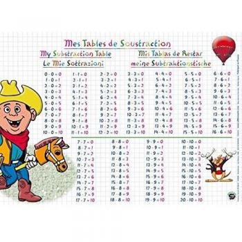 Sous-main soustraction effaçable 30x42