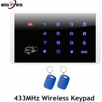 K16 RFID Password Keypad