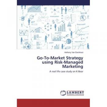 Go-To-Market Strategy using Risk-Managed Marketing