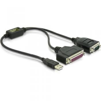 DeLOCK USB to COM Port Adapter