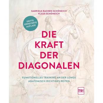 Die Kraft der Diagonalen: Funktionelles Training an der Longe