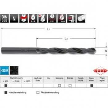 Punte HSS‑R 6 mm Set Terrax