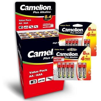 Expositor Camaleón 48×8+4 (Gratis Plus) + 36×8+4 (Alcalina AA)
