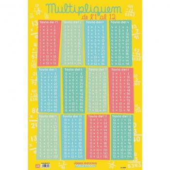 Lámina de Multiplicación Catalán 1 a 12