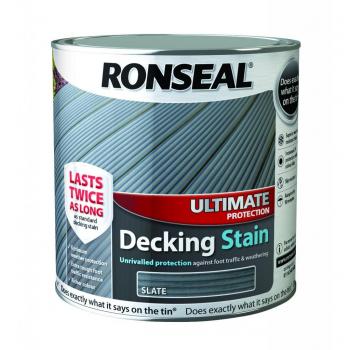 Deep Slate Deck Protector – Ronseal 2.5 L