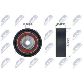 Rodillo Tensor Auxiliar NTY RRK‑BM‑000 – Sistema de Tensión