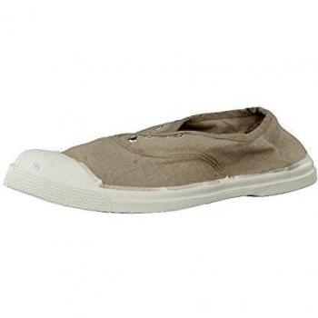 Bensimon