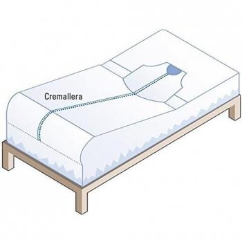 Ausrüstung: Spannbett mit verstellbarem Tuch, 140×200 cm