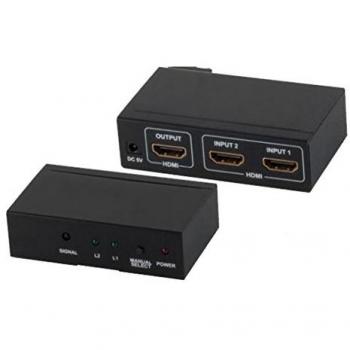 Modulo HDMI Nero S‑CONN 05‑02002