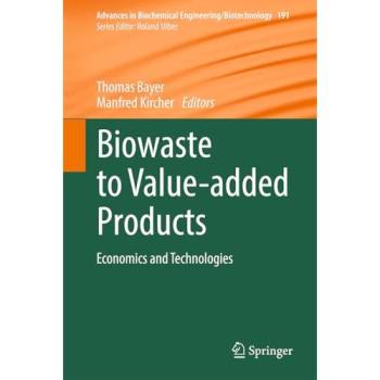 Biowaste to Value-added Products