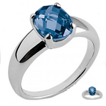 Sapphire Blue Silver Solitaire – 10 mm × 8 mm, Rhodium Finish