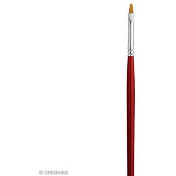 Pennello Iris Gold Piatto N°02