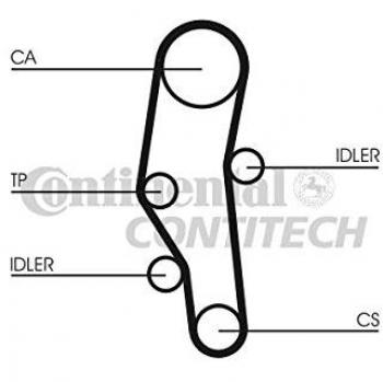 Contitech CT589 Belts