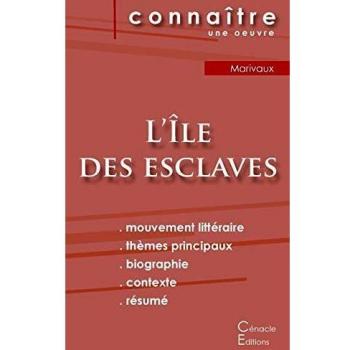 Fiche de lecture L'Île des esclaves de Marivaux
