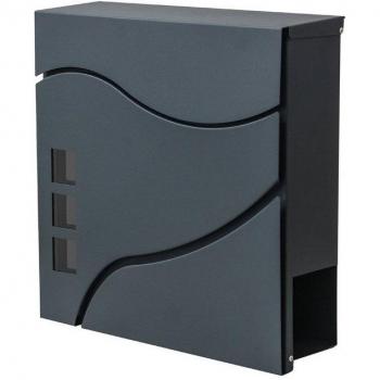 MCW B31: Post