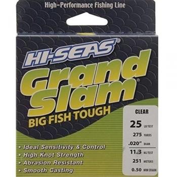 Lineal de Pesca Glad Slam 12 libras 300 metros