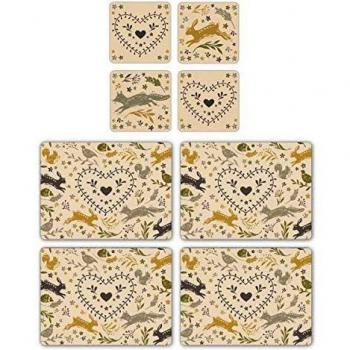 Nature’s Plate Protector