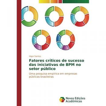 Santos, Higor: Fatores críticos de sucesso das iniciativas de BPM no setor público