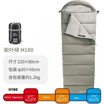 Naturehike Outdoor Travel Sleeping Bag
